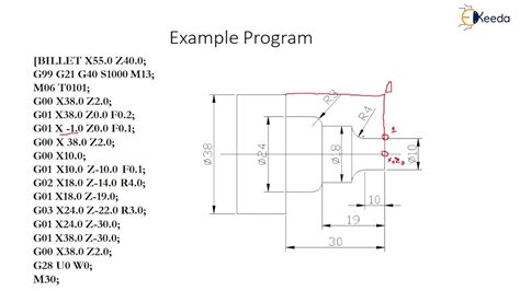 cnc part program verification|cnc program proofing instructions.